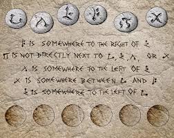 Dnd world is a massive living world discord server that takes place in the homebrew medieval fantasy setting of icris. Dva Tjedna Prehladiti Se Vlasnik Puzzle Dandd Ladiesofthelakeseakayaksymposium Com