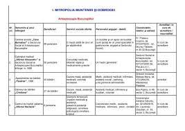Asistenta sociala a persoanelor varstnice. Institutii Asistenta Sociala Pdf Patriarhia RomanÄ