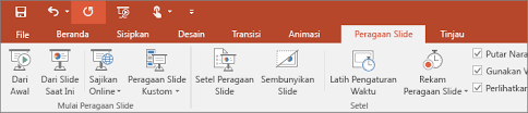 Sd mi smp mts sma smk ma. Tugas Dasar Untuk Membuat Presentasi Powerpoint Powerpoint