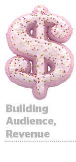 This is what smart media brands are doing to prove their dedication to their clients. Trusted Media Brands Turns A Corner In Monetizing Its Audience Growth Adexchanger
