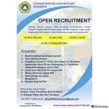 Check spelling or type a new query. Lowongan Kerja Yayasan Wachid Hasyim Pusat Surabaya April 2021