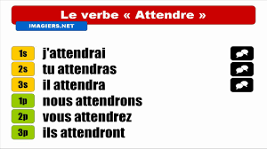 HD] French verbs - Attendre - Indicatif Futur simple - YouTube