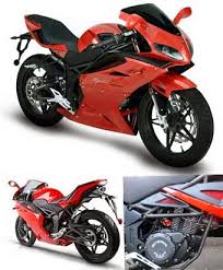 Memberikan produk yang sporty dengan. Sejarah Motor Minerva Buatan Negara Mana Jerman China Atau Indonesia Dunia Motor