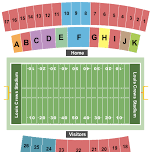 Texas Southern Tigers at Alabama A&M Bulldogs Football