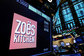 2150 fashion center blvd, newark, de 19702. Cava Sets Its Sights On Bigger National Presence After Zoes Kitchen Acquisition