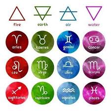 Cancer natives are often perceived by others to be underachievers. Konsultaciya In 2021 Zodiac Signs Astrology Zodiac Elements Zodiac Signs Elements