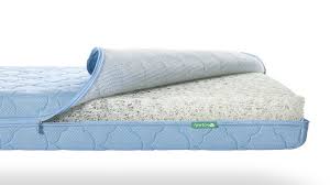 Newton Mini Crib Mattress Replacement Cover In Sky Blue Machine Washable Crib Mattress Cover Crib Mattress Mattress Covers