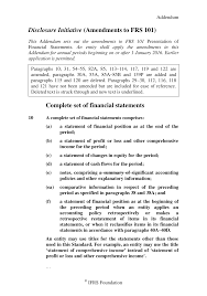 Based on the mfrs 101 , mfrs 107, mfrs 118, mfrs 124, and mfrs 9 discuss the definitions, recognition, measurement, recordings and presentation of each mfrs referring their roles in the financial statement. Https Www Masb Org My Pdf Amend Frs 101 23jan2015 Pdf