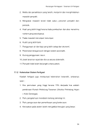 Untuk makluman, ada 33 jenis perniagaan yang disediakan di dalamnya. Pin On Fertigasi
