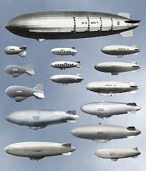 Lighter Than Air 3 Barrage Balloons One Airship And The Rest Are Blimps Usn Zr 1 Through Zr 4 Iss Uss Akron And Zeppelin Airship Airship Airship Balloon
