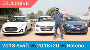 V3cars analyses which variant of the maruti suzuki baleno 2020 makes the most sense for buyers in terms of the value it offers for the money you. Maruti Suzuki Baleno Delta Variant Walkaround Youtube