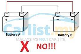 Dapatkan kereta proton baru dari www.keretaproton.com. Proton All Models Okay To Jump Start With Right Pre Cautions Auto News Carlist My