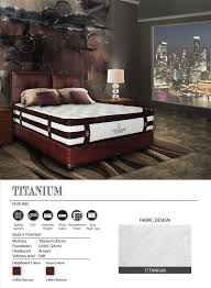 Spring Bed Central Titanium Tempat Tidur Desain Furniture