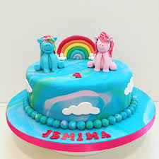 Pin By Jennifer Stride On Frosted Cakes Cake How To Make Cake Birthday Cake