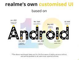 The new software will bring new features and optimizations to the platform. Realme Ui 2 0 Update Android 11 Eligible Devices