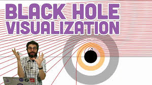 Gain bricks by eating things with your black hole! Coding Challenge 144 2d Black Hole Visualization Youtube