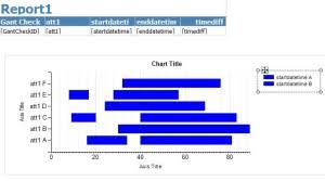 Dynamics Ax Ssrs Reporting Tips