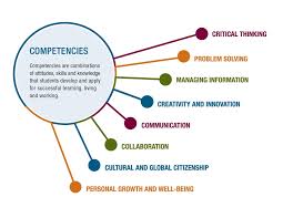 Pin On Organizational Design