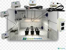 Making all efforts to reduce expenses and first, design your grow room to accommodate the number of cannabis plants you want to grow. Growroom Building Basement Hydroponics House Plan Png 1600x1200px Growroom Basement Bathroom Bedroom Building Download Free