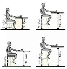 Medida Balcao Cozinha Altura De Mesa Disenos De Unas Diseno Del Restaurante