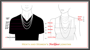 Classic Chain Necklaces For Men And Women Boomer Style