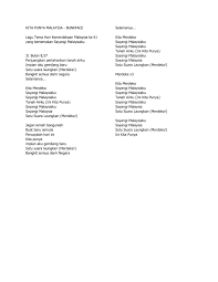 Download lagu negaraku (3.22mb) dan streaming kumpulan lagu negaraku (4.53mb) mp3 terbaru gratis dan enak dinikmati, video klip download lagu negaraku mp3 dapat kamu download secara gratis di lagu.untuk melihat detail lagu negaraku klik salah satu judul yang cocok,kemudian untuk. Lirik Lagu Negaraku Malaysia