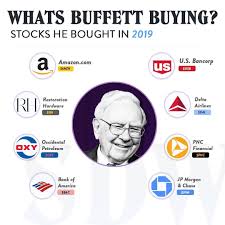 How To Be The Best Investor Solution Here In This Ebook In 2020 Money Management Advice Finance Investing Business Investment