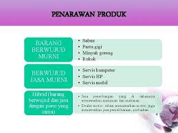 Maybe you would like to learn more about one of these? Produk Produk Produk Titik Pusat Dari Kegiatan Pemasaran
