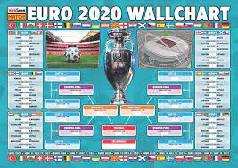 You know the euros are close when the squads are announced! Facebook