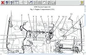 Find specifications for every 1996 toyota camry: 99 Camry Engine Diagram Wiring Diagram Replace Procedure Digital Procedure Digital Miramontiseo It