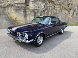 Image result for Jupiter Blue 1965 Mazda