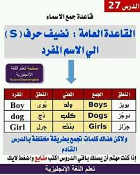 حالات جمع الأسماء المنتظمة تسمى مركز تعليم اللغة الانجليزية Facebook