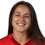 Daniela Silva stats and ratings