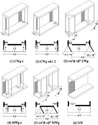 Internal open sided balconies, walkways. Effects Of Wing Wall At The Balcony On The Natural Ventilation Performance In Medium Rise Residential Buildings Sciencedirect