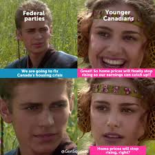 What am I doing with my life?