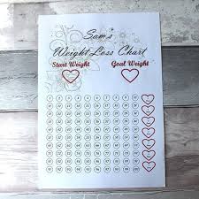 Madeat94 Customized Handmade Weight Loss Countdown Chart Plaque Weight Watchers Diet