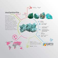 Melanterite Dissolves In Water Its Alternate Name Being Copperas From The Greek Meaning Copper Wa Positivity Crystals Minerals And Gemstones Wiccan Crystals