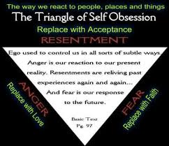 The triangle of self obsession impedes our social development in three directions at once. Fun Photo Editor Free Photo Effects Editor Funny Graphics For Pictures Photo Editor Free Funny Graphics Photo Effects