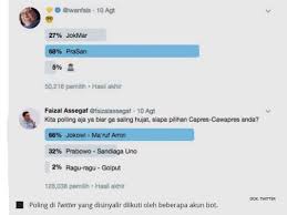 Sama seperti dedemit atau mahluk halus bot bisa muncul entah dari mana. Waspada Akun Bot Di Media Sosial