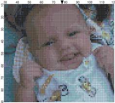 Custom Cross Stitch Patterns From Your Favorite Photo