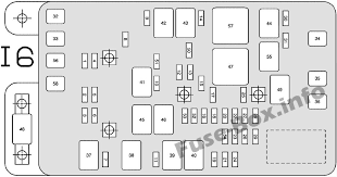 These trailblazer manuals have been provided by our users, so we can't guarantee completeness. Fuse Box Diagram Chevrolet Trailblazer 2002 2009
