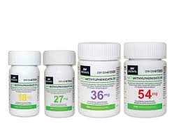 Image result for Methylphenidate
