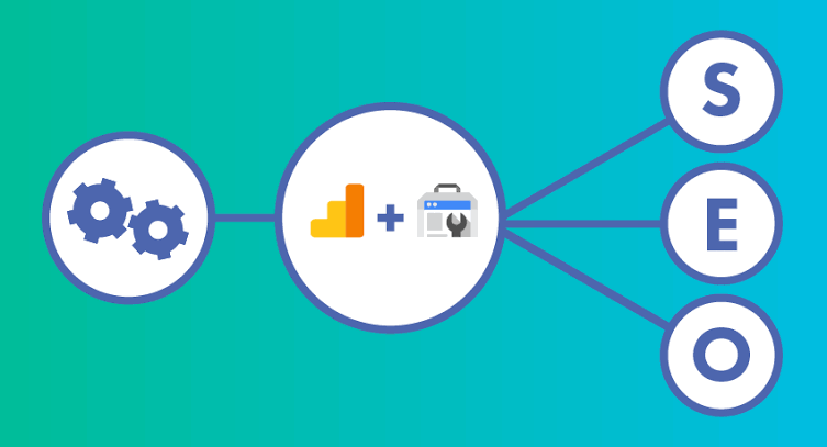 Image result for GOOGLE ANALYTICS AND CONSOLE"
