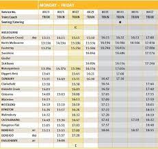 V Line Bendigo Line Timetable Featuring Stops At Ginifer And St Albans Wongm S Rail Document Collection