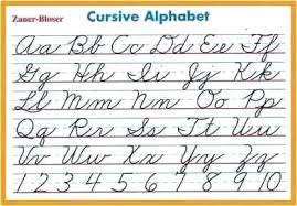 Printable Cursive Worksheets Ve Cute Alphabet Chart Letters