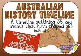 Pin On Maths English History