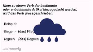 Entschuldigen sie sich höflich und berichten sie, warum sie nicht kommen können. Grossschreibung Von Verben Youtube