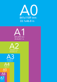 Poster Size Guide Dimensions For Posters Banners