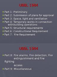 In the event youloose the best guide or perhaps the product did not provide an guide, you can easily acquire. Uniform Building By Laws 1984 Stairs Firefighting