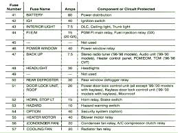1991 Honda Accord Wiring Diagram from i0.wp.com